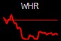 WHR